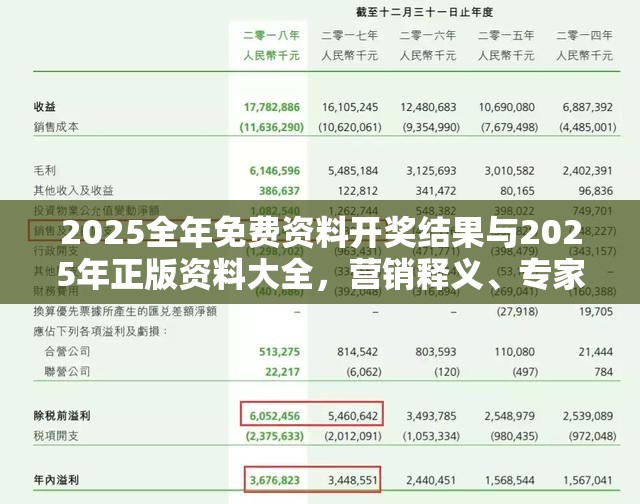 2025全年免费资料开奖结果与2025年正版资料大全，营销释义、专家解析解释与落实,小心言过其实推广