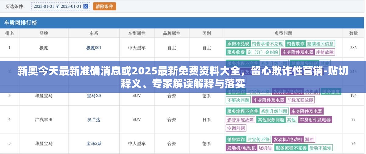 新奥今天最新准确消息或2025最新免费资料大全，留心欺诈性营销-贴切释义、专家解读解释与落实