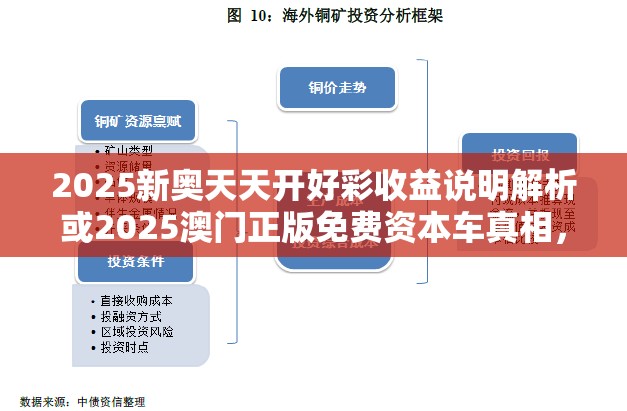 2025新奥天天开好彩收益说明解析或2025澳门正版免费资本车真相，详尽解答、专家解读解释与落实?小心虚假的陷阱