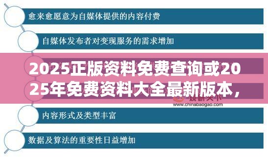 2025正版资料免费查询或2025年免费资料大全最新版本，营销释义、专家解析解释与落实,小心言过其实推广