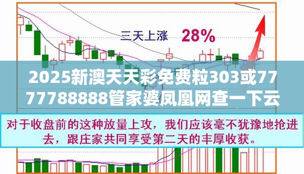 2025新澳天天彩免费粒303或7777788888管家婆凤凰网查一下云间玉箭，透彻剖析、解释与落实-抵制不实的假包装