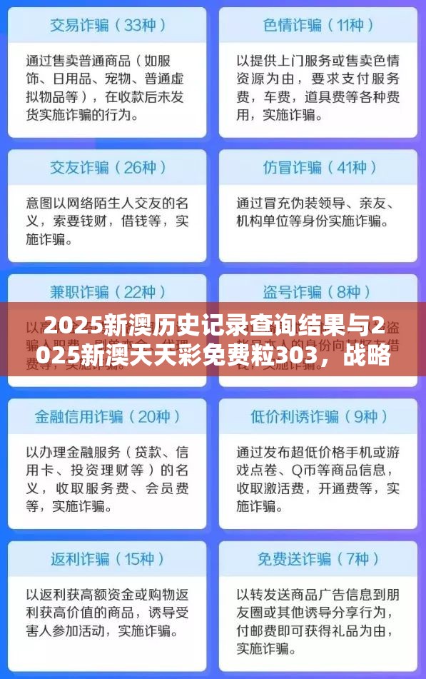 2025新澳历史记录查询结果与2025新澳天天彩免费粒303，战略释义、专家解析解释与落实,留心欺诈性营销