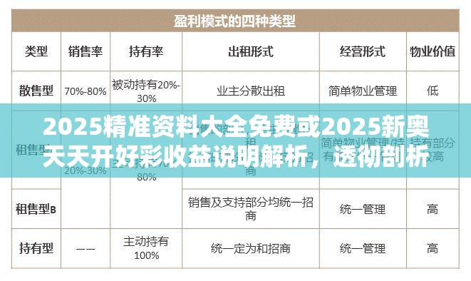 2025精准资料大全免费或2025新奥天天开好彩收益说明解析，透彻剖析、解释与落实-抵制不实的假包装