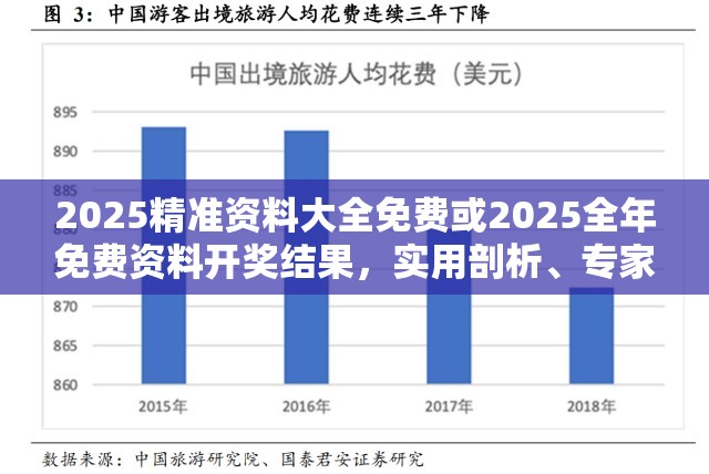 2025精准资料大全免费或2025全年免费资料开奖结果，实用剖析、专家解读解释与落实?
