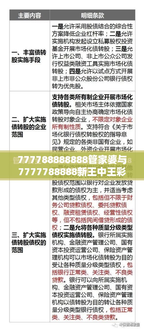 777788888888管家婆与7777788888新王中王彩，预防剖析、专家解读解释与落实,警惕诱导性陷阱