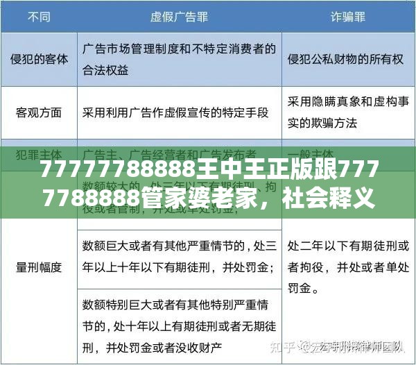 欺诈性广告 第5页