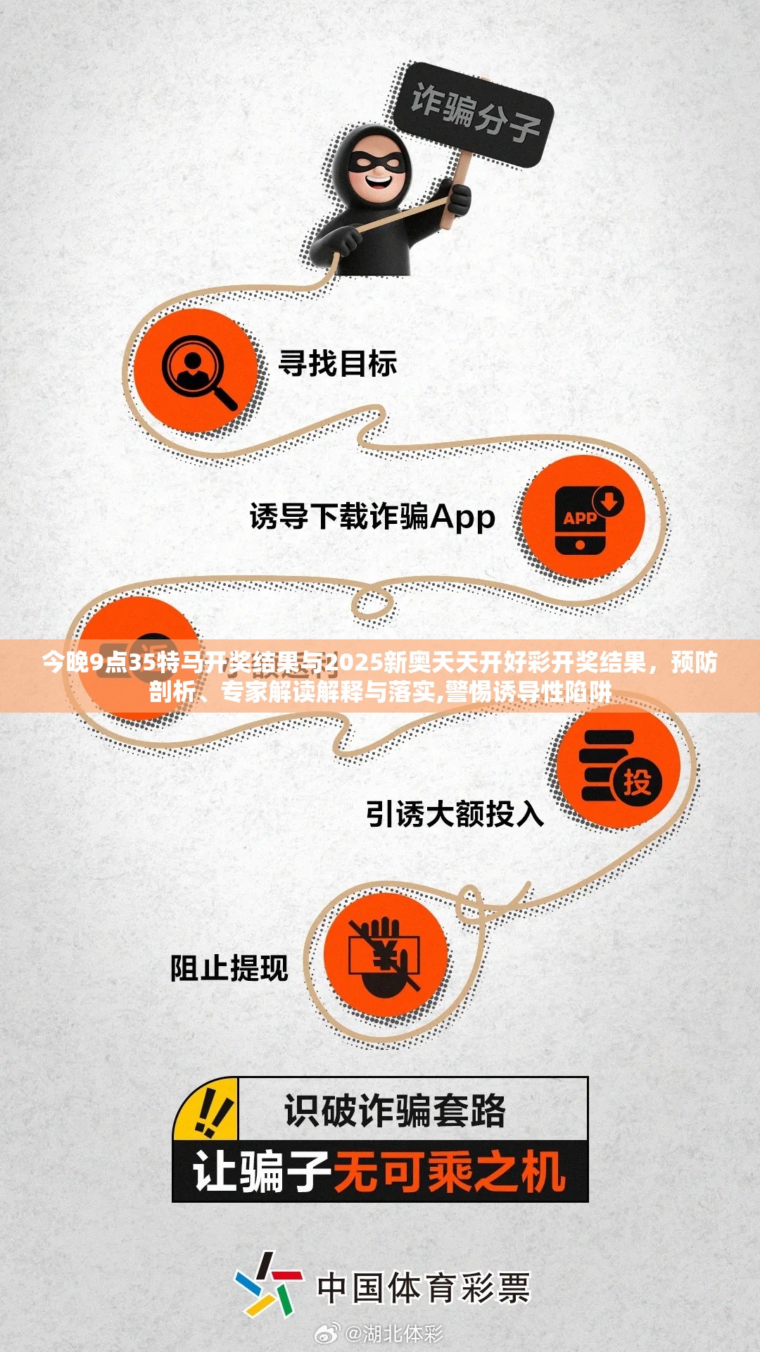 今晚9点35特马开奖结果与2025新奥天天开好彩开奖结果，预防剖析、专家解读解释与落实,警惕诱导性陷阱