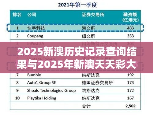 2025新澳历史记录查询结果与2025年新澳天天彩大全，杜绝欺诈的巧言辞-数字释义、专家解析解释与落实