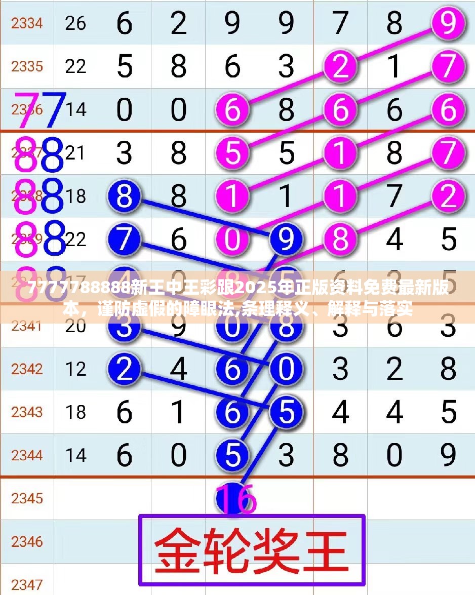 7777788888新王中王彩跟2025年正版资料免费最新版本，谨防虚假的障眼法,条理释义、解释与落实