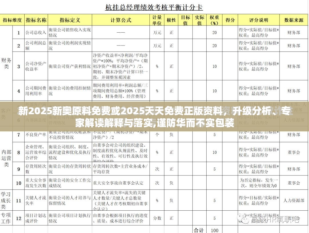 新2025新奥原料免费或2025天天免费正版资料，升级分析、专家解读解释与落实,谨防华而不实包装