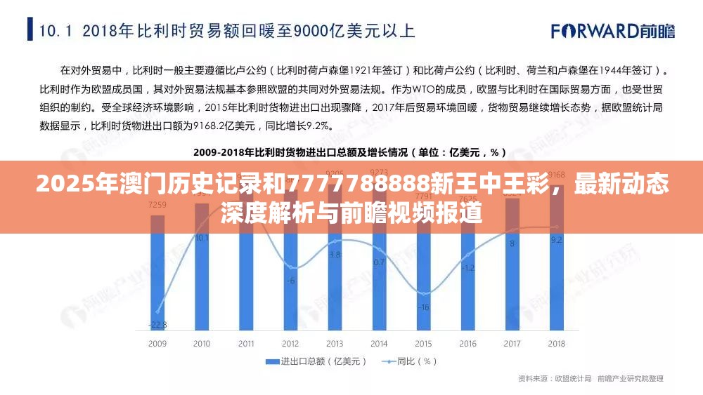 2025年澳门历史记录和7777788888新王中王彩，最新动态深度解析与前瞻视频报道
