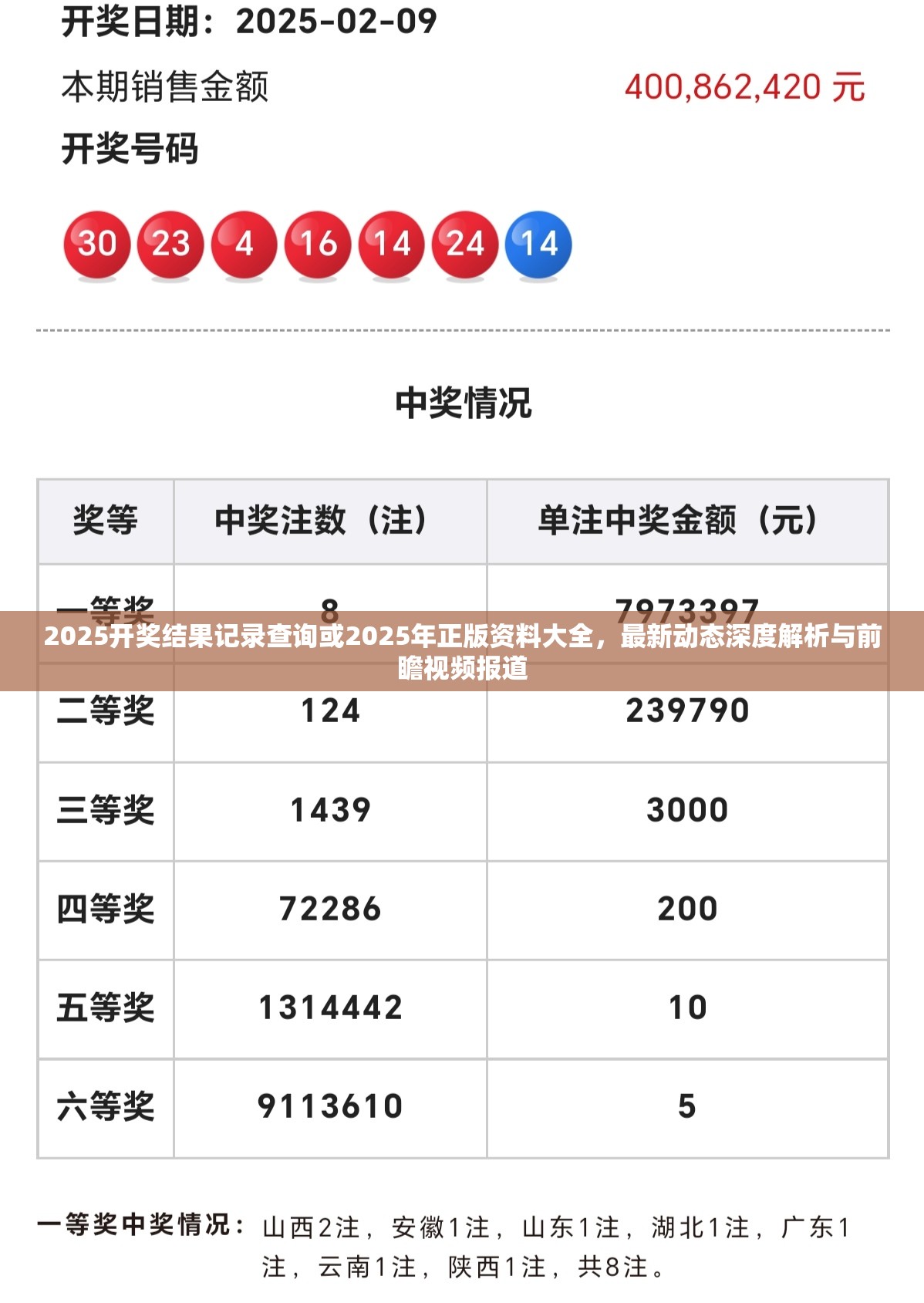 2025开奖结果记录查询或2025年正版资料大全，最新动态深度解析与前瞻视频报道