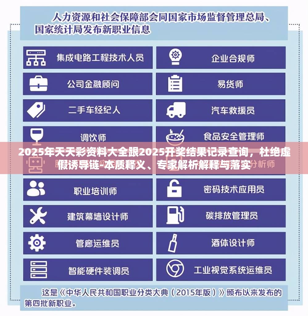 2025年天天彩资料大全跟2025开奖结果记录查询，杜绝虚假诱导链-本质释义、专家解析解释与落实