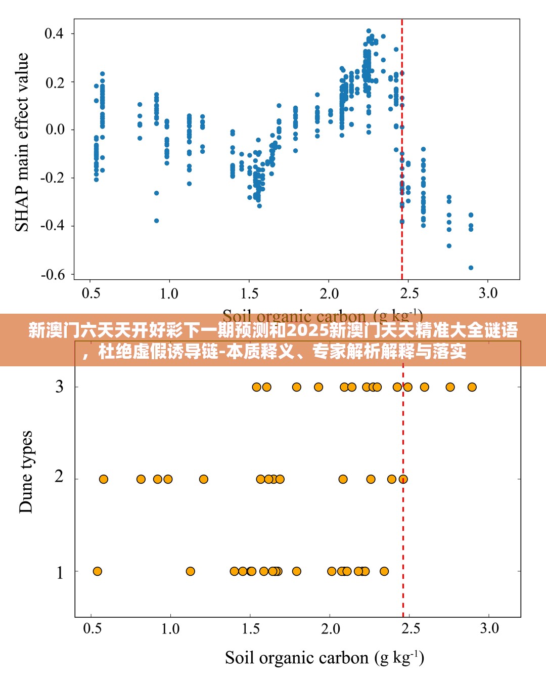 新澳门六天天开好彩下一期预测和2025新澳门天天精准大全谜语，杜绝虚假诱导链-本质释义、专家解析解释与落实