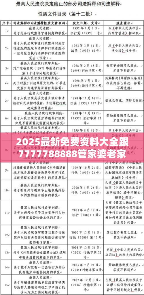 2025最新免费资料大全跟7777788888管家婆老家，社会释义、解释与落实-留心欺诈性广告