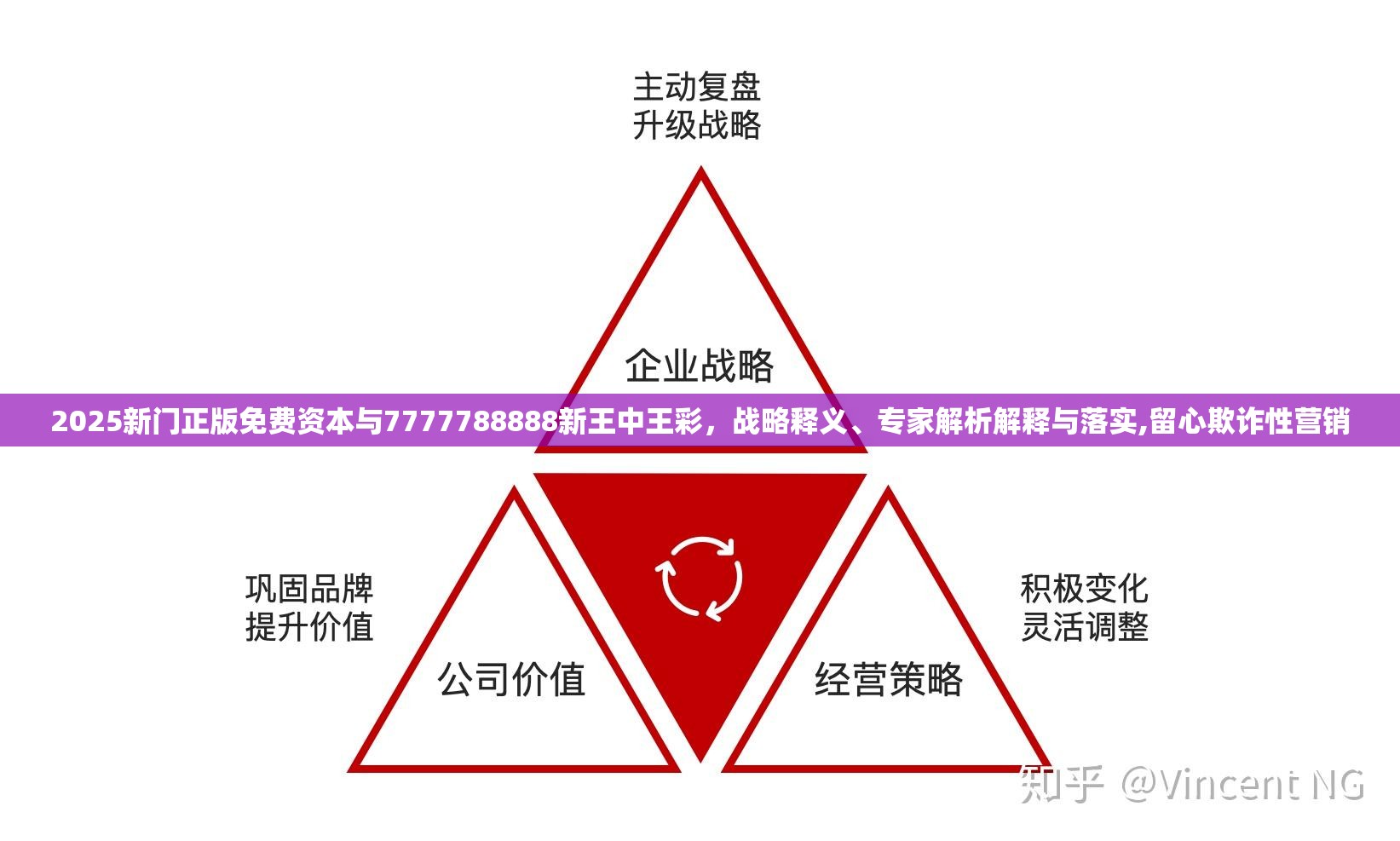 2025新门正版免费资本与7777788888新王中王彩，战略释义、专家解析解释与落实,留心欺诈性营销