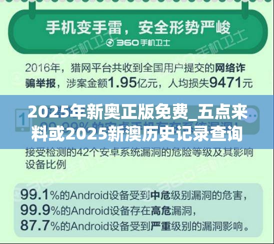 2025年新奥正版免费_五点来料或2025新澳历史记录查询结果，杜绝欺诈的巧言辞-数字释义、专家解析解释与落实