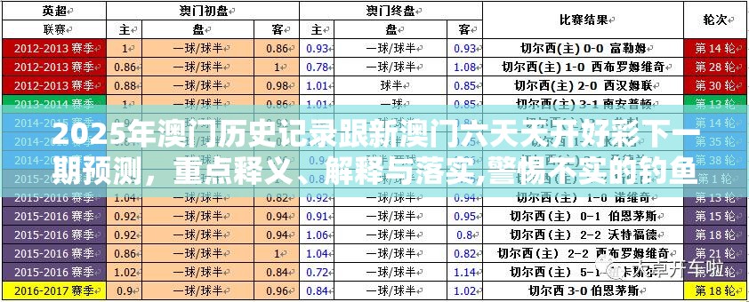 2025年澳门历史记录跟新澳门六天天开好彩下一期预测，重点释义、解释与落实,警惕不实的钓鱼钩