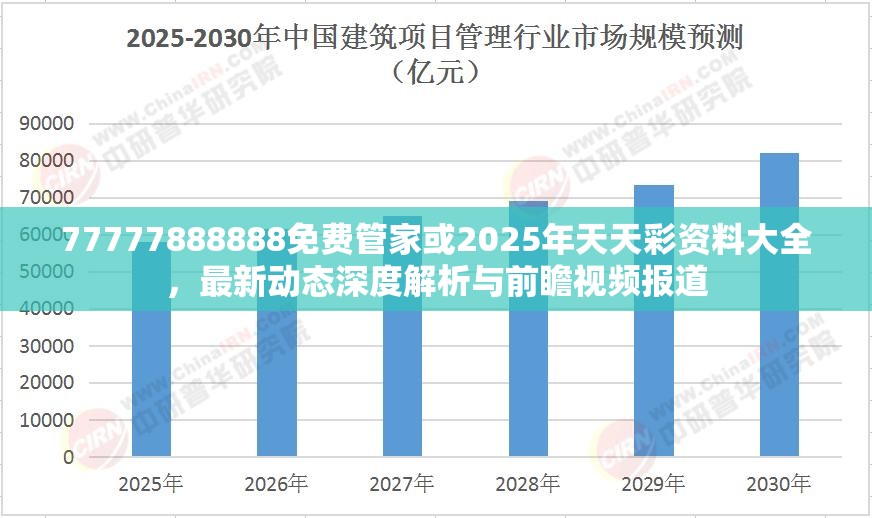 77777888888免费管家或2025年天天彩资料大全，最新动态深度解析与前瞻视频报道