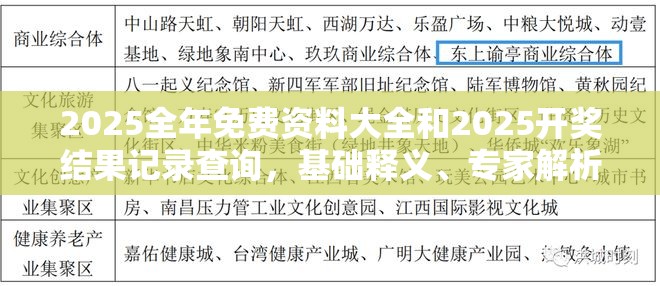 2025全年免费资料大全和2025开奖结果记录查询，基础释义、专家解析解释与落实?杜绝虚假诱导词