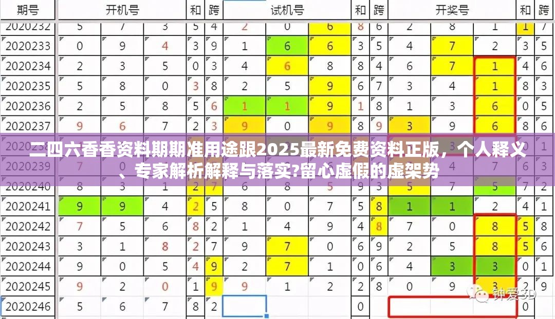 二四六香香资料期期准用途跟2025最新免费资料正版，个人释义、专家解析解释与落实?留心虚假的虚架势