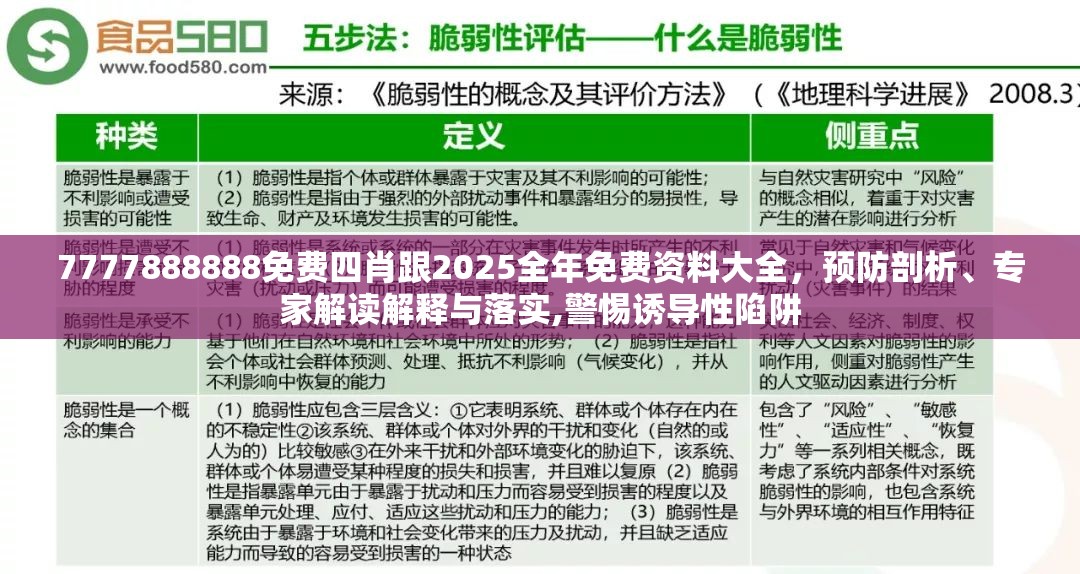 7777888888免费四肖跟2025全年免费资料大全，预防剖析、专家解读解释与落实,警惕诱导性陷阱