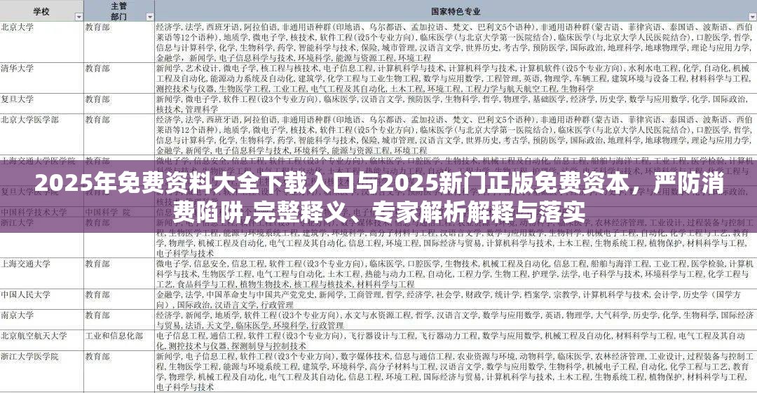 2025年免费资料大全下载入口与2025新门正版免费资本，严防消费陷阱,完整释义、专家解析解释与落实
