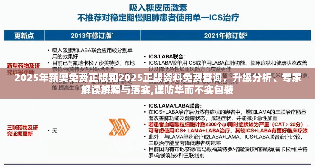 2025年新奥免费正版和2025正版资料免费查询，升级分析、专家解读解释与落实,谨防华而不实包装